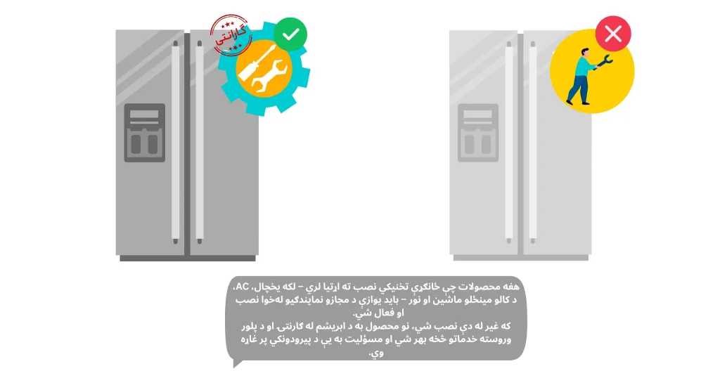 د توکي بېرته راستنول ابریشم