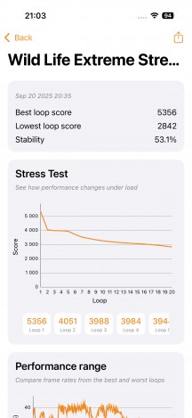 آیفون 17 پرو مکس اپل