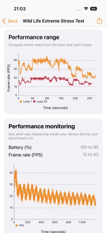آیفون 17 پرو مکس اپل